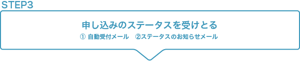 大島観光研修プログラム